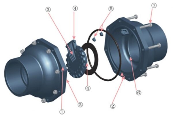 cấu tạo van 1 chiều chịu nhiệt